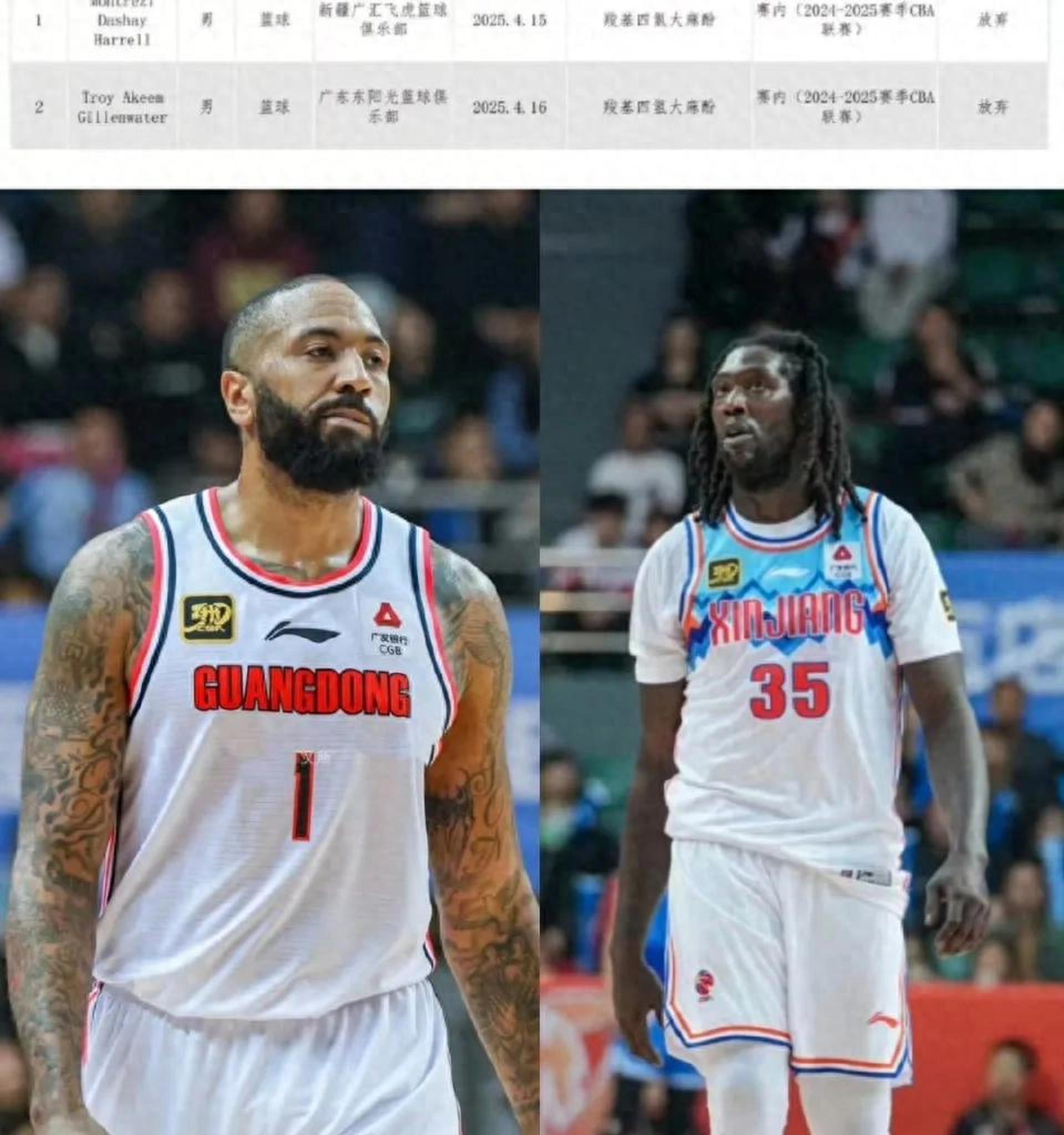 关键战北京国安备战CBA季后赛，外线爆发细节流出，媒体盛赞，团队化学反应显著的简单介绍